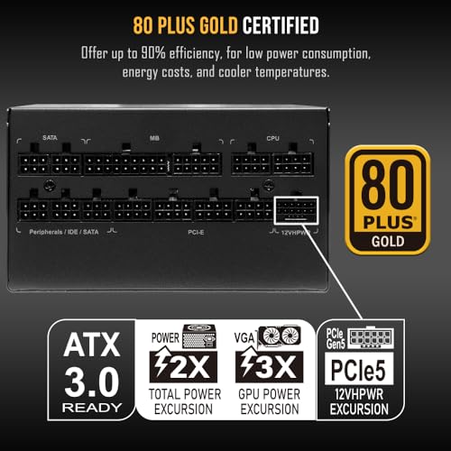 1000W 80 Plus Gold Modular ATX 3.0 Power Supply J9410