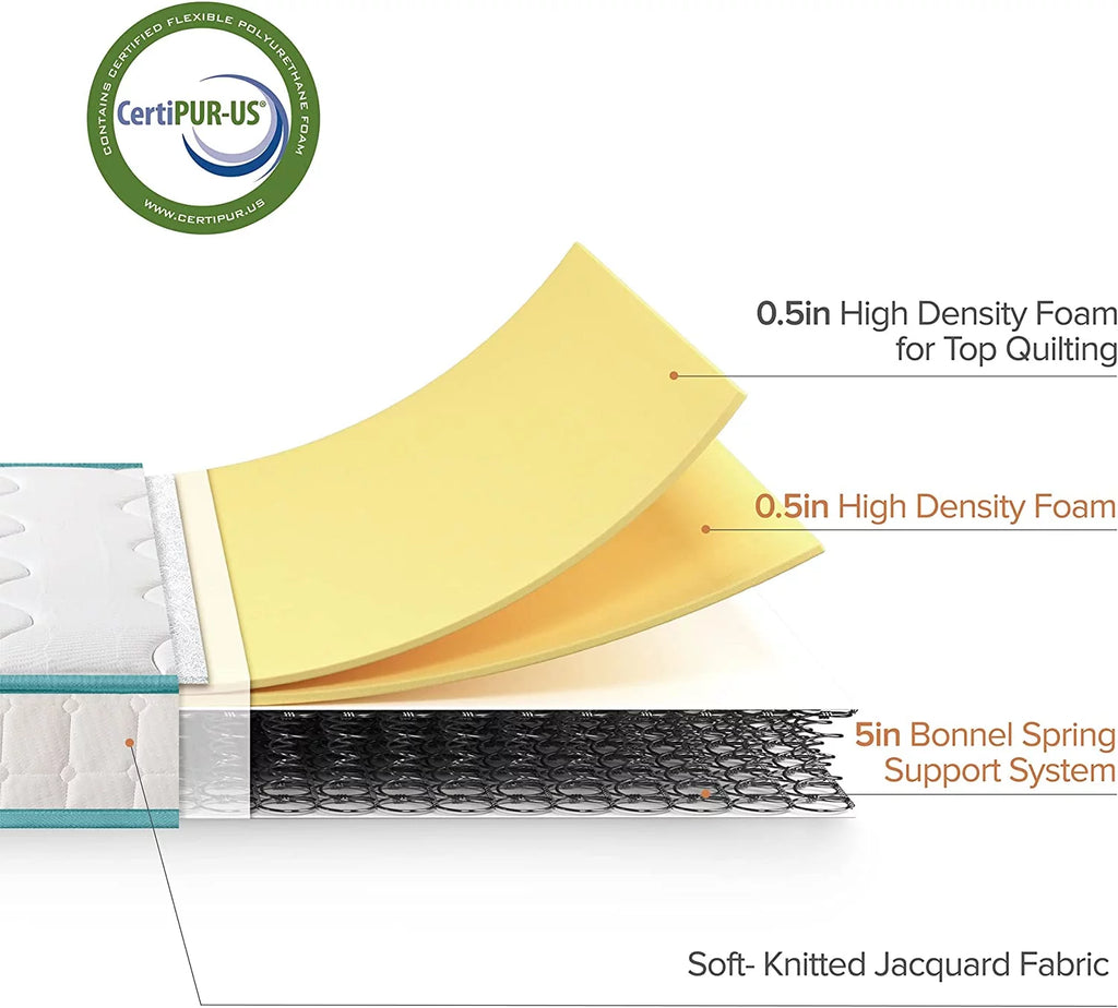 Queen Innerspring Tight Top Mattress K971703