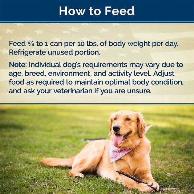 Grain Free Adult Dog Food B957882