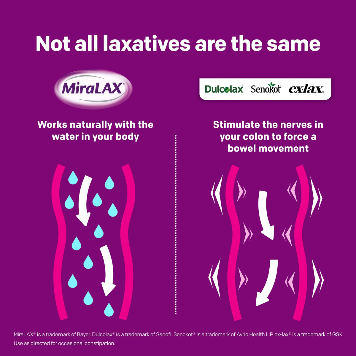 45 Doses Laxative Powder X734952