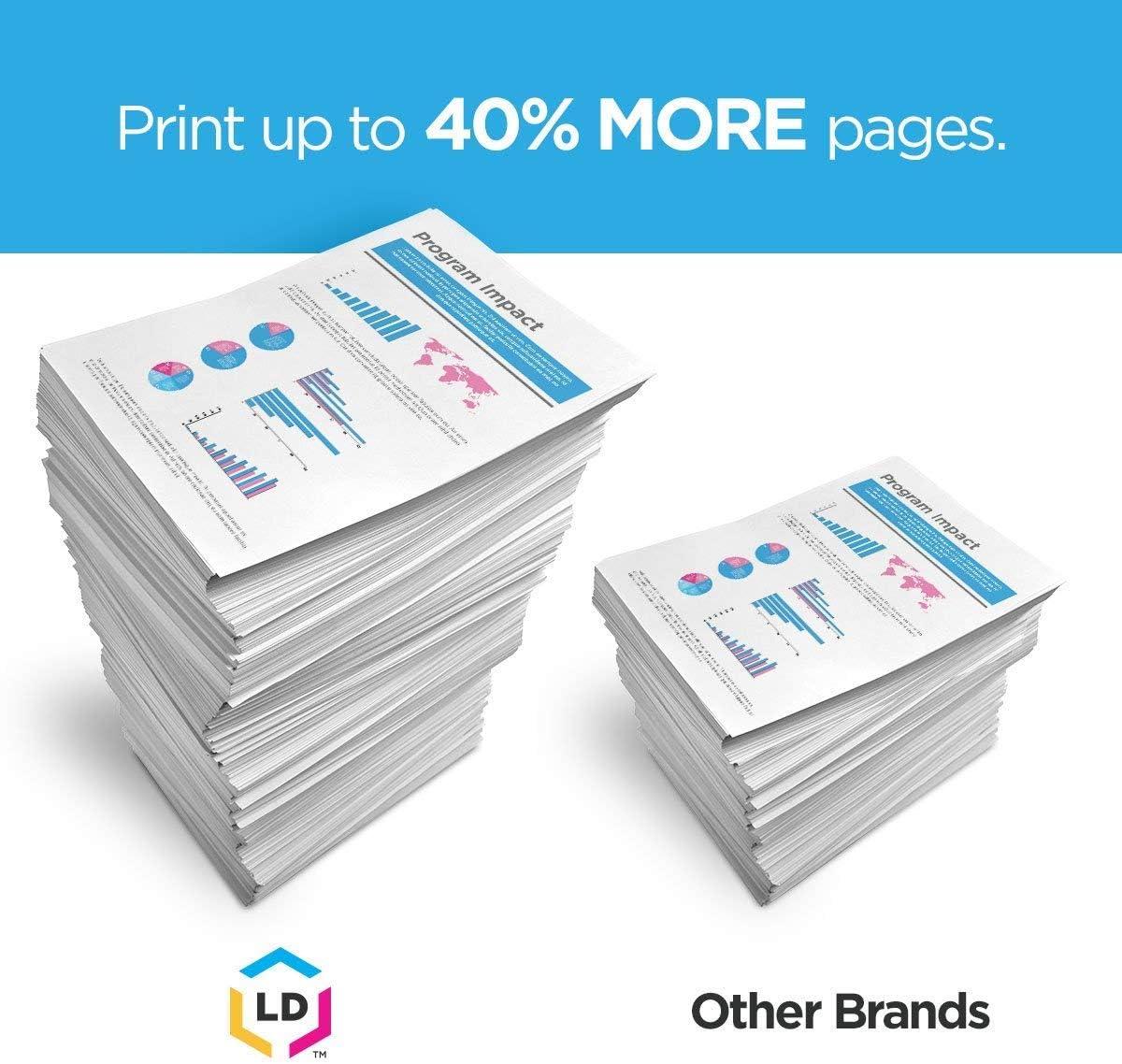 6-Pack Ink Cartridge Replacements for HP 45 & HP 23 B649854