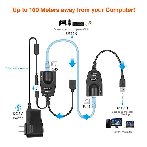 USB 2.0 Extender to RJ45 Over Cat5/5E/6 Connection Up to 100 Meter/328 ft Ethernet Extension Cable Type A Male to A Female U742354