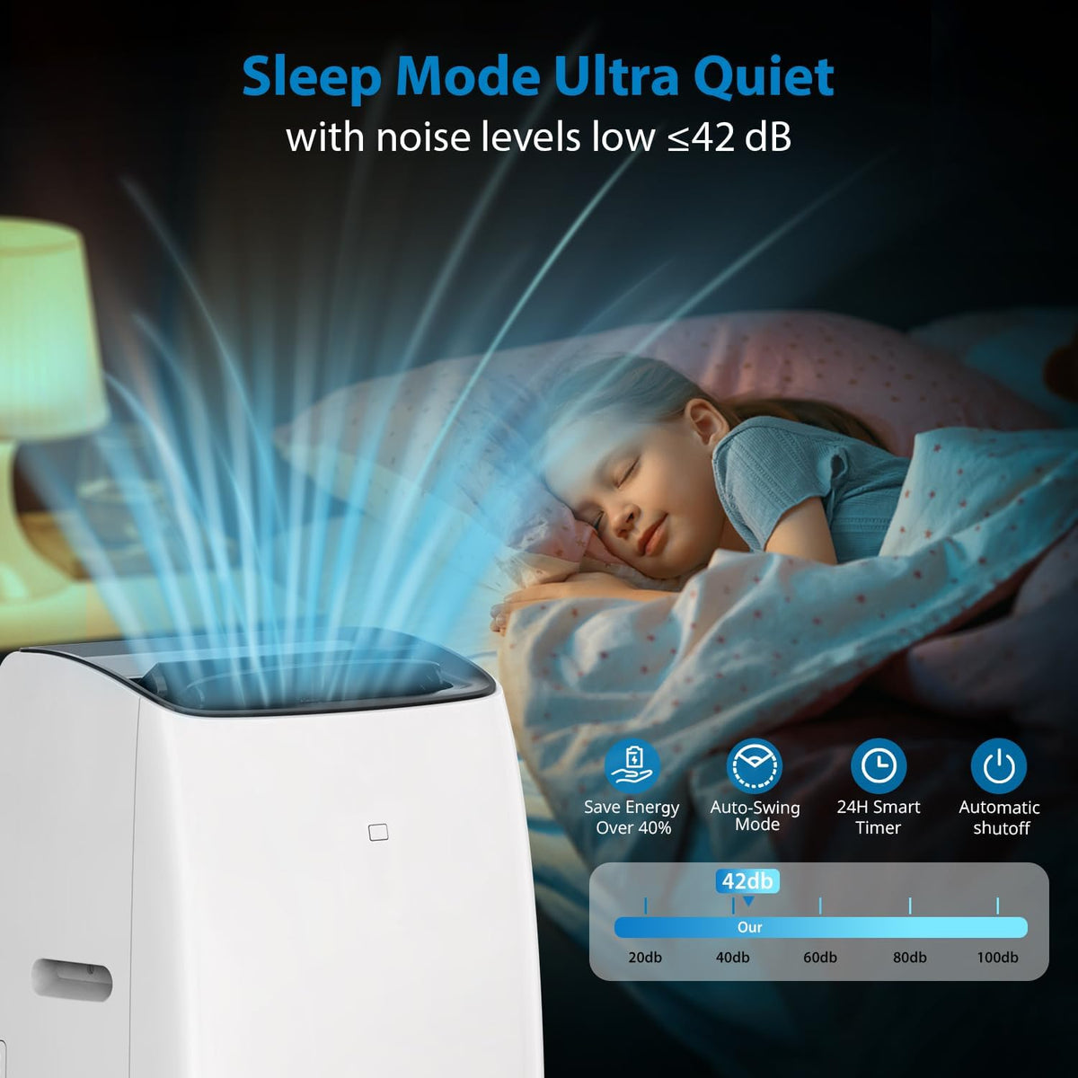 14,000BTU 4-in-1 Portable Inverter Air Conditioner with Remote Control N7850
