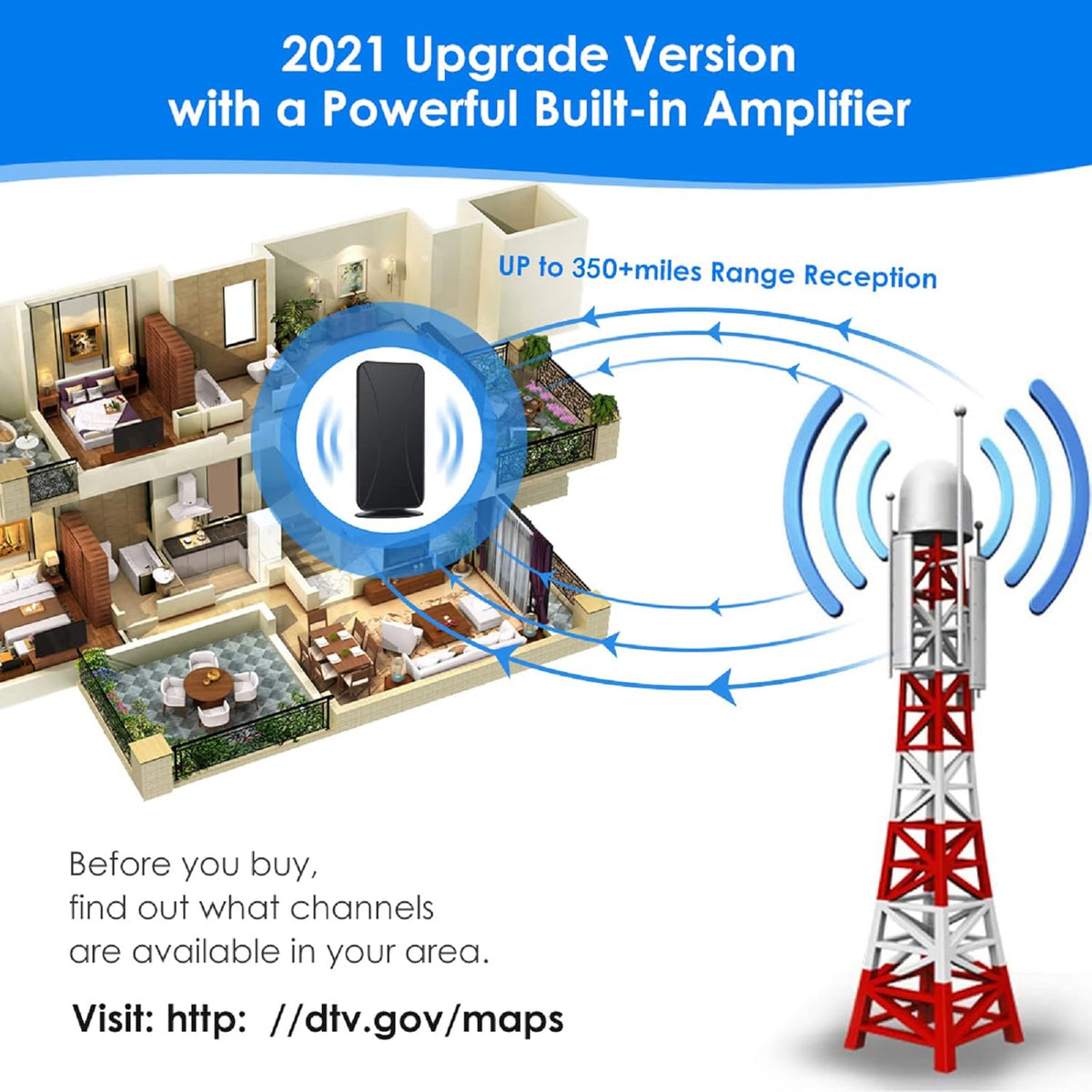 Digital Antenna with Amplifier Signal Booster, 17Ft Coax Cable, Pack of 2 U9853