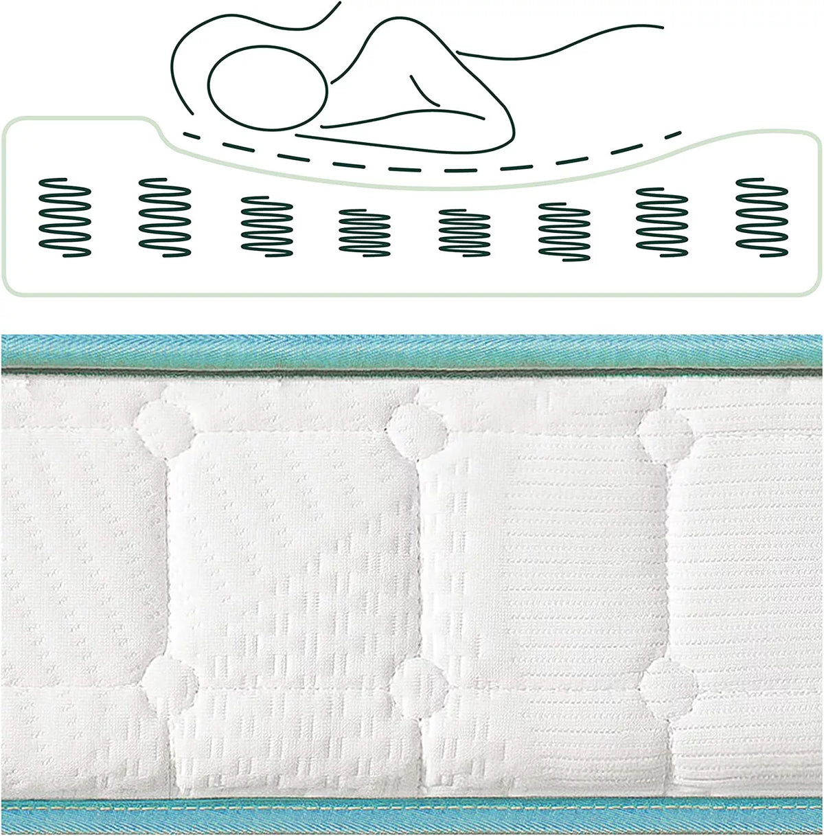 Queen Innerspring Tight Top Mattress K971703