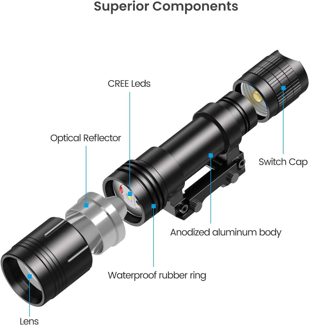 1200 Lumen Rail Mounted LED Tactical Flashlight K3330