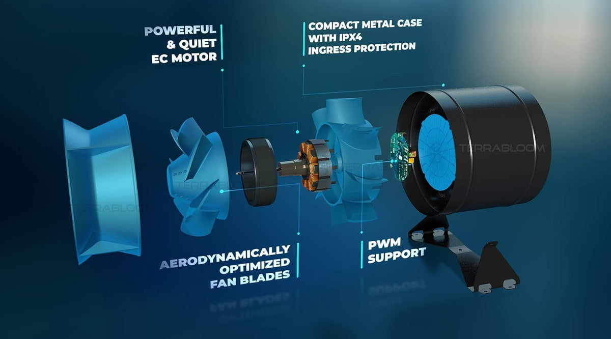 10 Inch Inline Duct Fan with Variable Speed Controller K501572