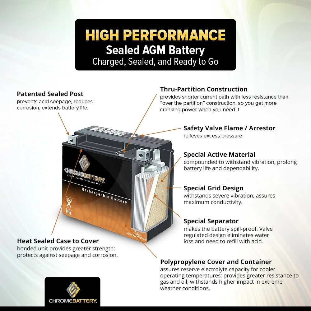 ATV Battery Ytx14-Bs Q543