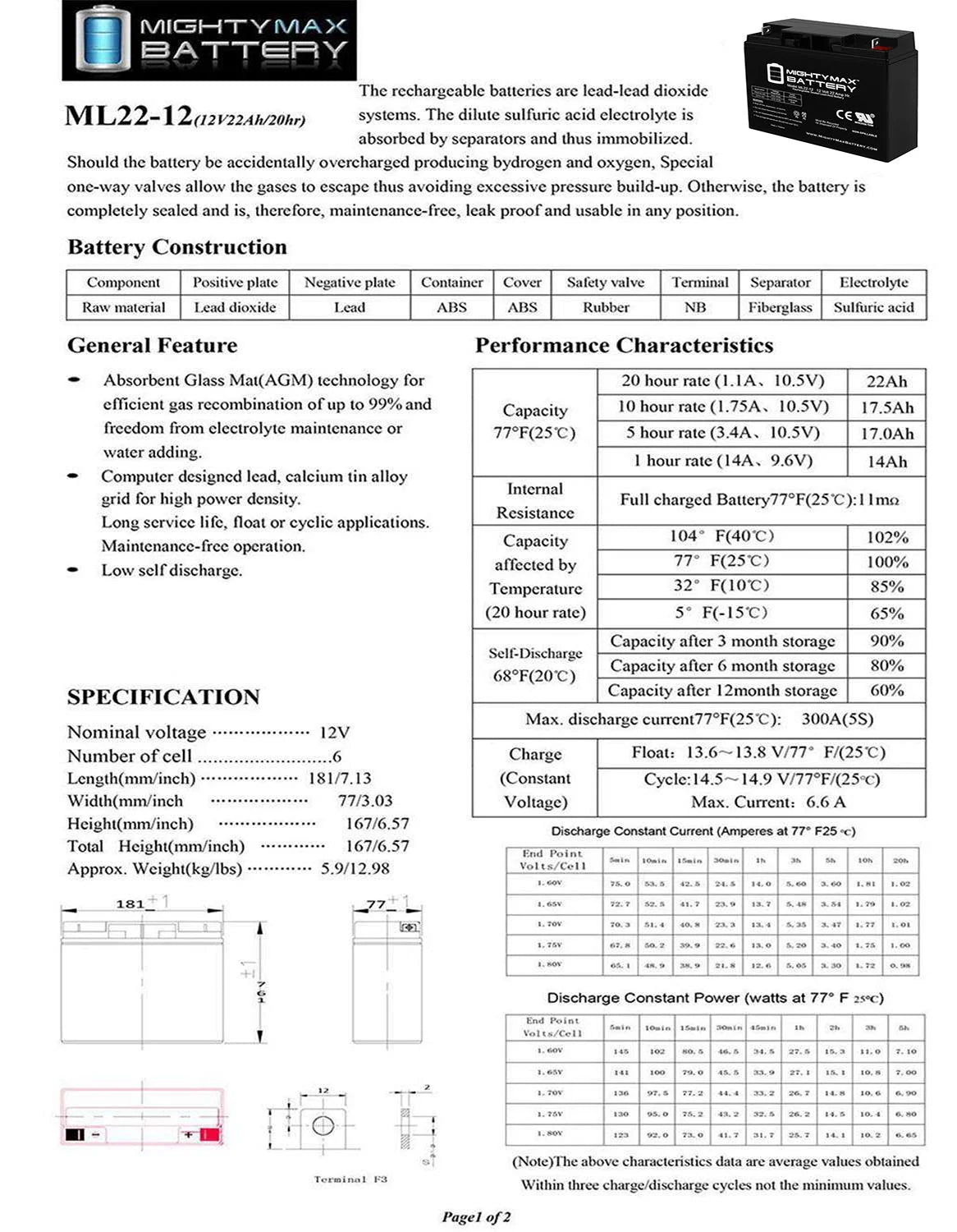 12V 22AH SLA Battery E690