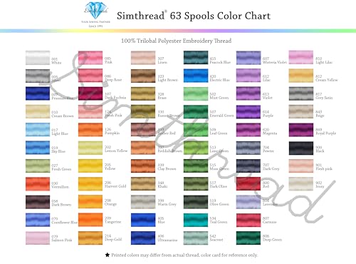 63 Colors Polyester Embroidery Machine Thread Kit 40 Weight V9125