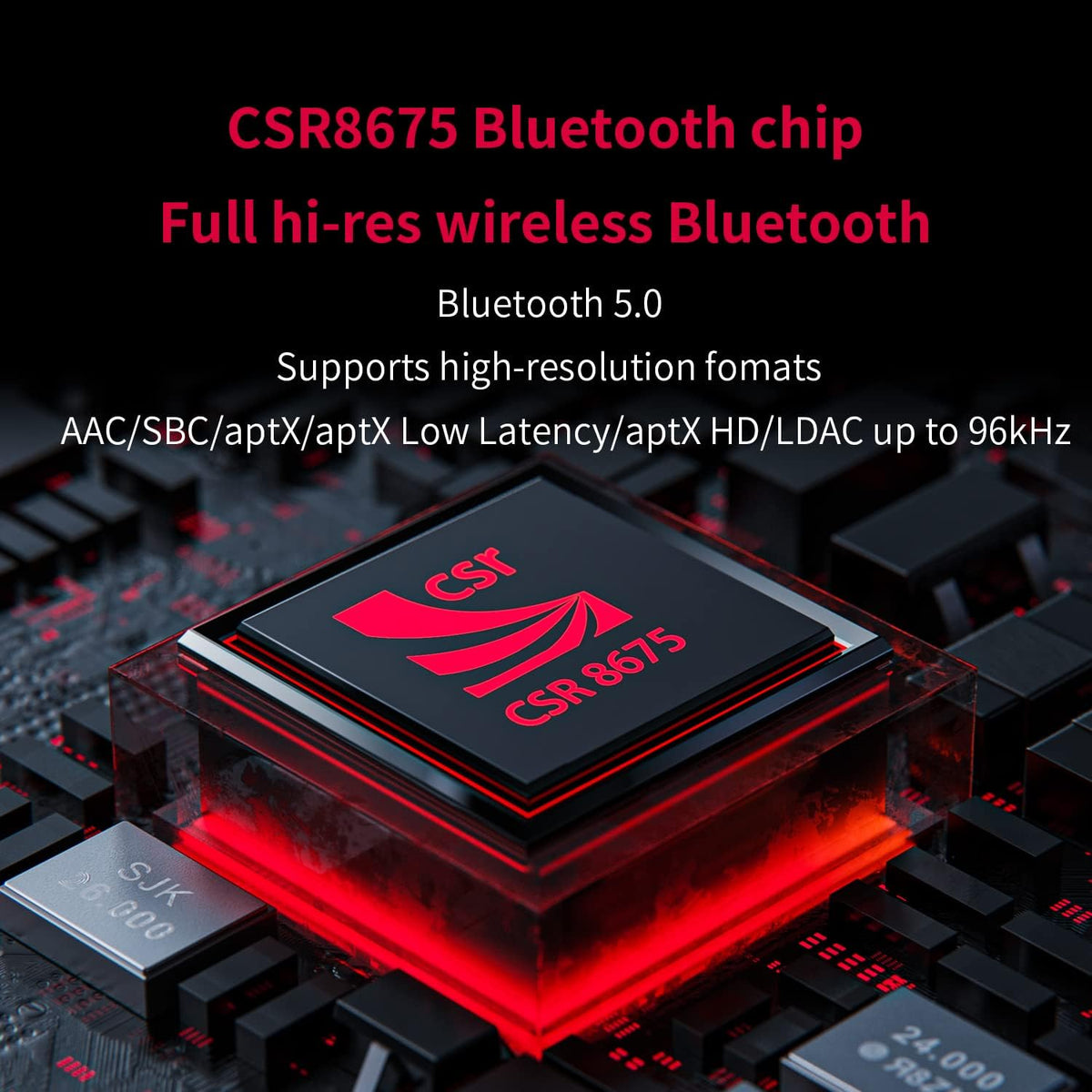 Bluetooth 5.0 Headphone Amp High Resolution Amplifier USB DAC F737