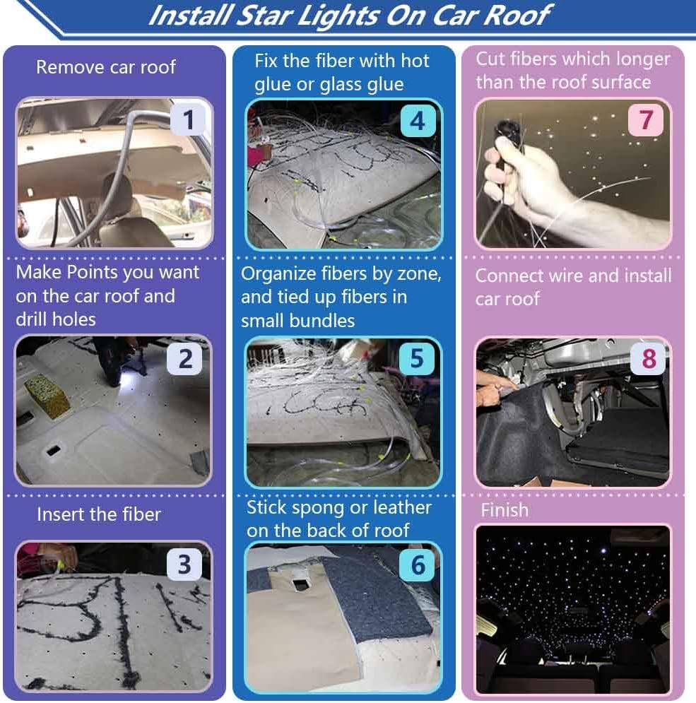16W RGBW LED Fiber Optic Star Ceiling Light Kit 420pcs O982