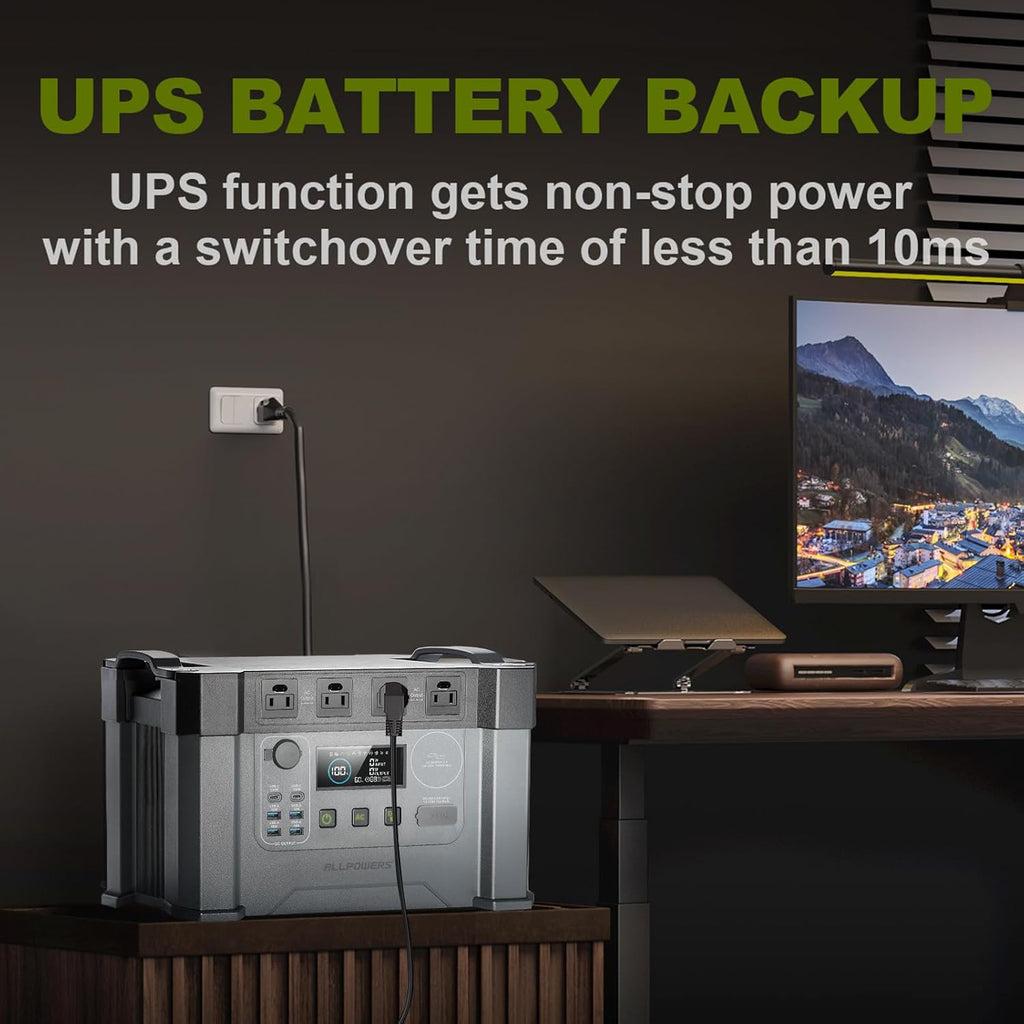 2400W Portable Power Station 1451Wh G535749