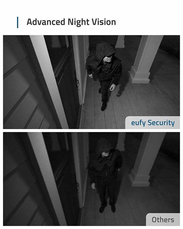 Wireless Home Security Camera System, 365-Day Battery Q276