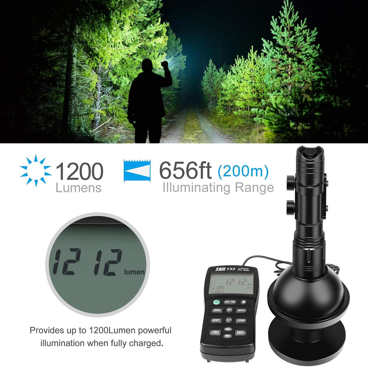 1200 Lumen Rail Mounted LED Tactical Flashlight K3330