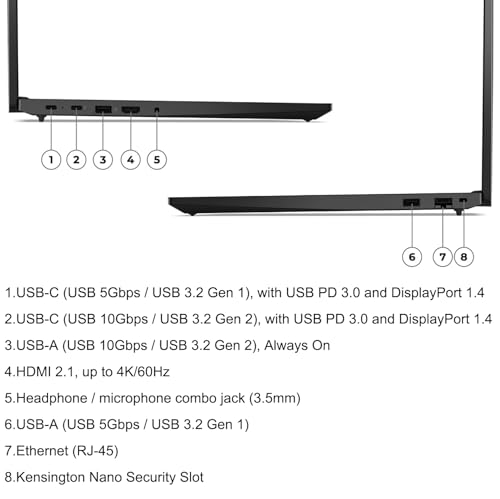 16" FHD+ AMD Ryzen 7 32GB DDR5 1TB PCIe SSD Laptop P858
