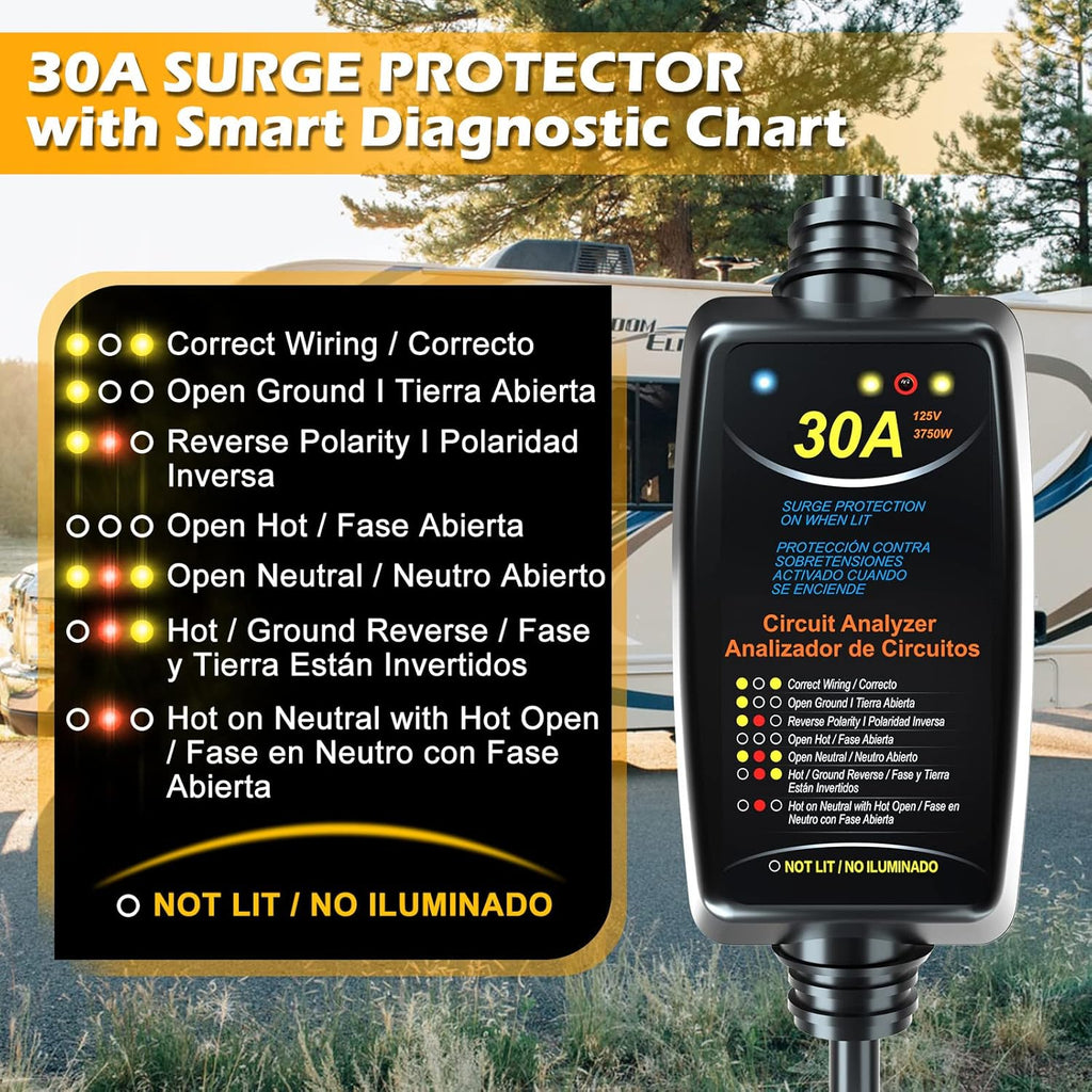 30A Portable RV Surge Protector, Pack of 2 K687777