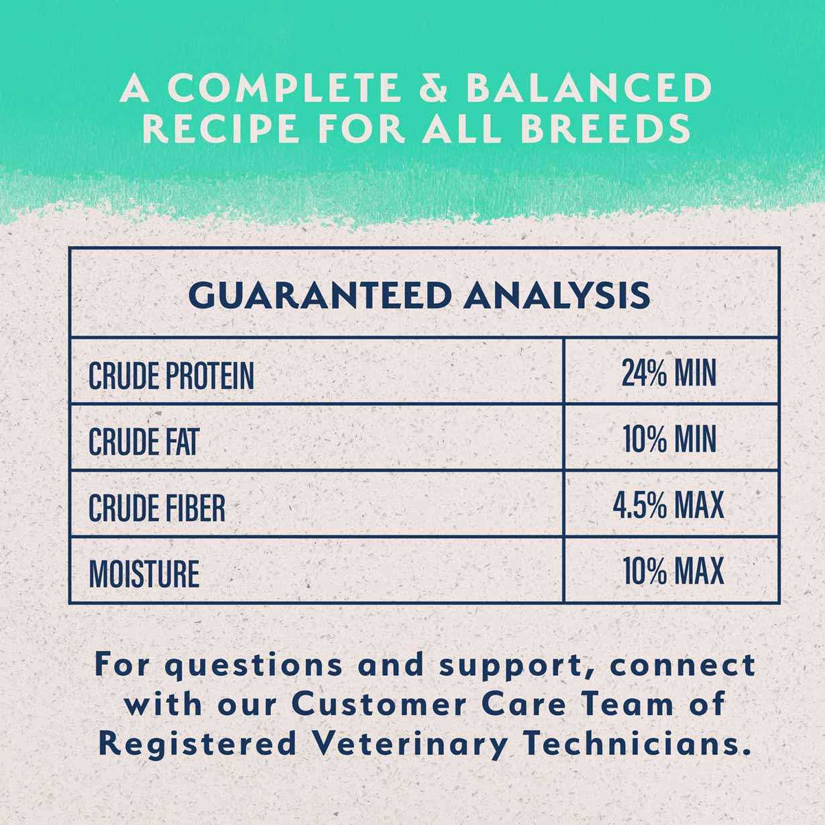 Chicken & Sweet Potato Dog Food V50007