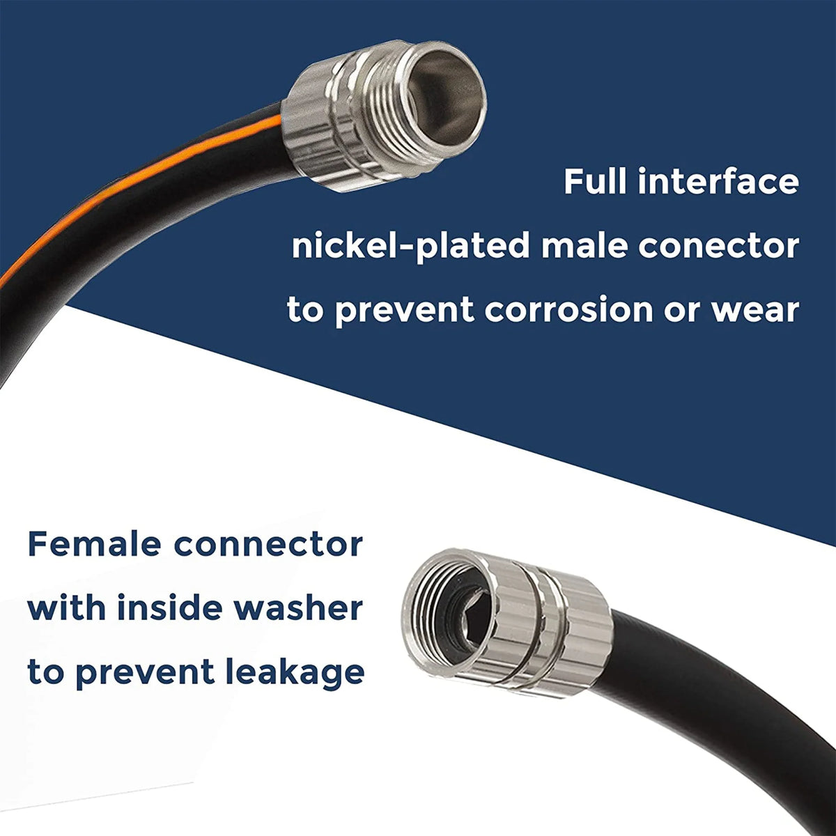Custom Hose 5ft-100ft E7228