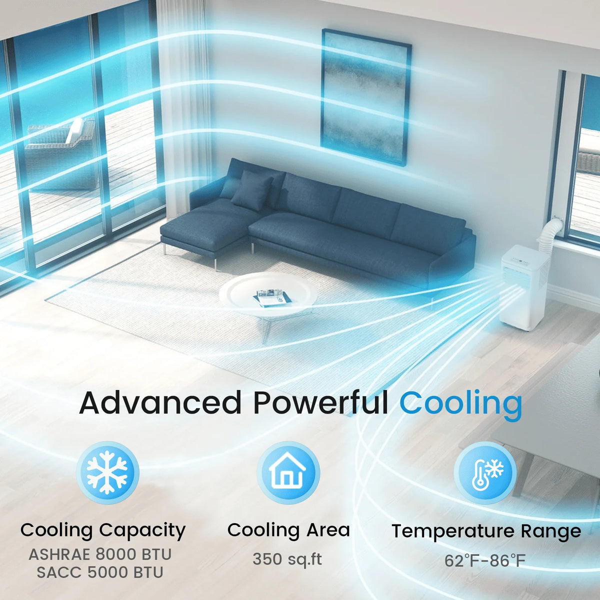 8000 BTU Portable Indoor Air Conditioner with Remote Control L565