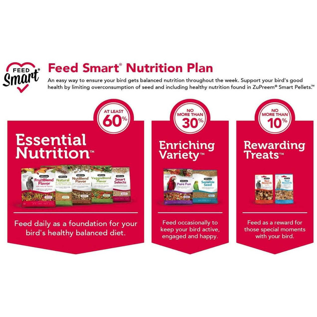 Pure Fun Bird Food A964150