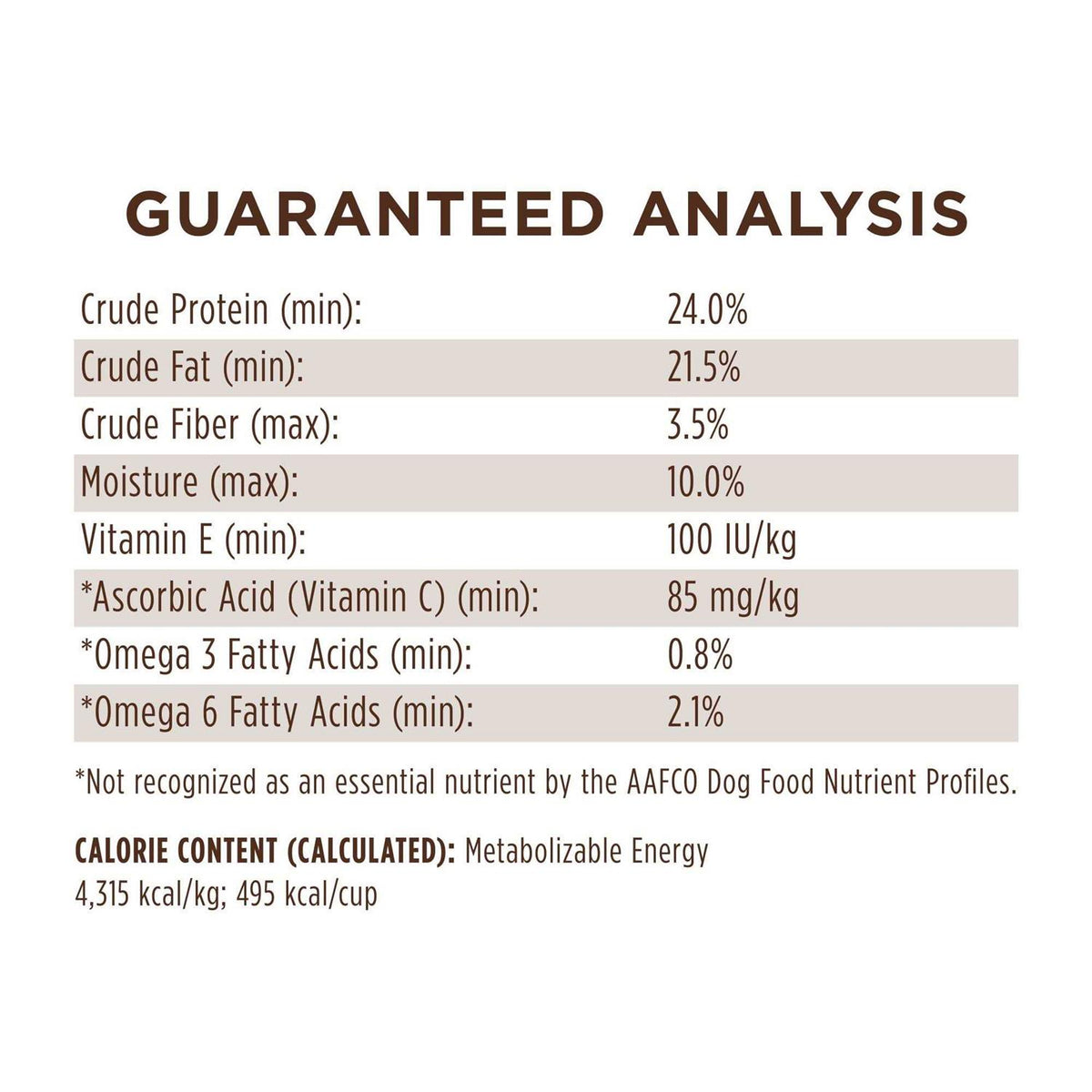Limited Ingredient Grain Free Lamb Dry Dog Food P67670
